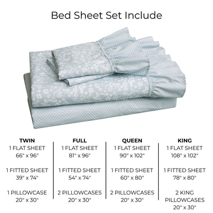 Shabby Chic Floral and Polka Dot Ruffle Sheet Set