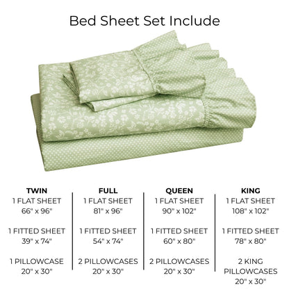 Shabby Chic Floral and Polka Dot Ruffle Sheet Set